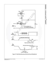 FDA69N25 Datasheet Page 7