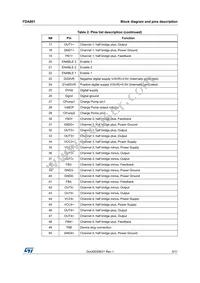 FDA801-VYY Datasheet Page 5