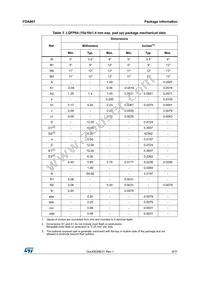 FDA801-VYY Datasheet Page 9