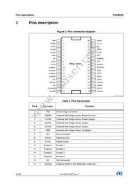 FDA803D-EHX Datasheet Page 10