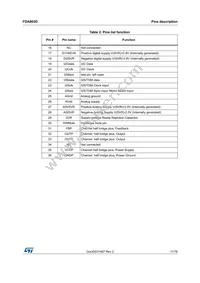 FDA803D-EHX Datasheet Page 11