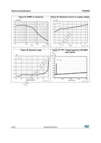 FDA803D-EHX Datasheet Page 22