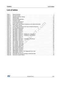 FDA803U-KBT Datasheet Page 5