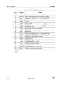 FDA803U-KBT Datasheet Page 10