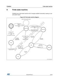 FDA803U-KBT Datasheet Page 23