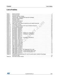 FDA903D-EHT Datasheet Page 5