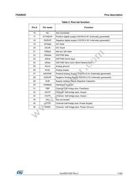 FDA903D-EHT Datasheet Page 11