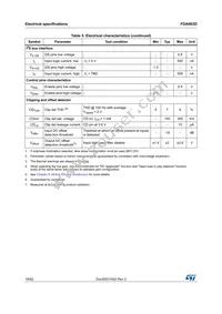 FDA903D-EHT Datasheet Page 16