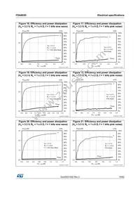 FDA903D-EHT Datasheet Page 19