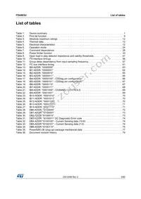FDA903U-KBT Datasheet Page 5
