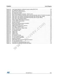FDA903U-KBT Datasheet Page 7