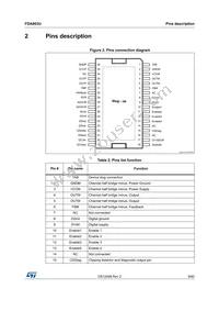 FDA903U-KBT Datasheet Page 9