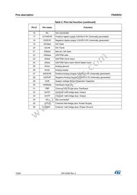 FDA903U-KBT Datasheet Page 10