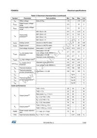 FDA903U-KBT Datasheet Page 13