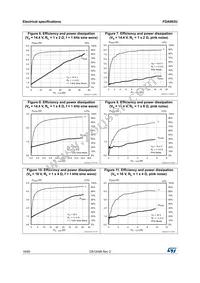 FDA903U-KBT Datasheet Page 16