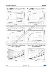 FDA903U-KBT Datasheet Page 18