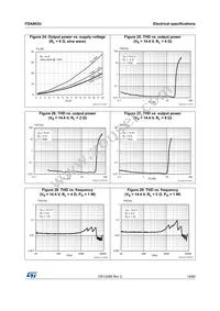 FDA903U-KBT Datasheet Page 19