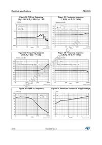 FDA903U-KBT Datasheet Page 20