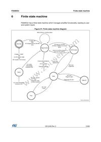 FDA903U-KBT Datasheet Page 23