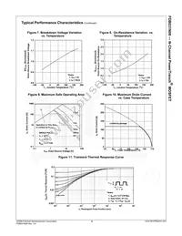 FDB031N08 Datasheet Page 5