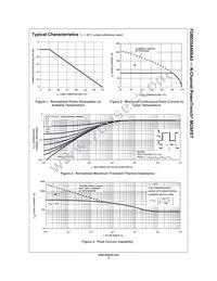 FDB035AN06A0 Datasheet Page 3