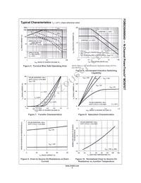 FDB035AN06A0 Datasheet Page 4