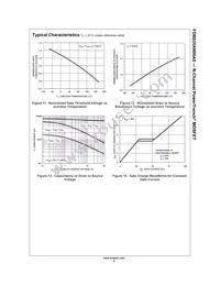 FDB035AN06A0 Datasheet Page 5