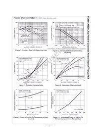 FDB14AN06LA0-F085 Datasheet Page 4