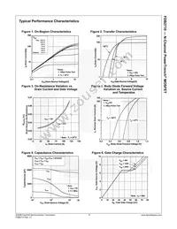 FDB2710 Datasheet Page 4