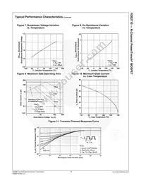 FDB2710 Datasheet Page 5