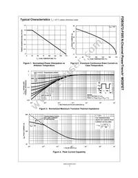 FDB3672 Datasheet Page 3