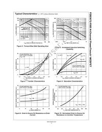 FDB3672 Datasheet Page 4