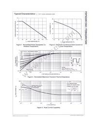 FDB42AN15A0 Datasheet Page 3