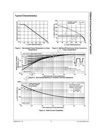 FDB8442 Datasheet Page 5