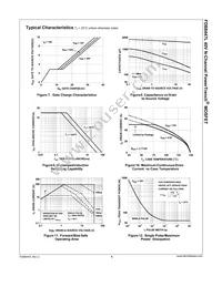 FDB8447L Datasheet Page 5