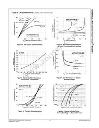 FDB86102LZ Datasheet Page 4