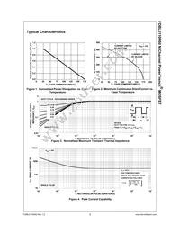 FDBL0110N60 Datasheet Page 4