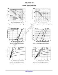 FDBL86066-F085 Datasheet Page 4