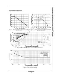 FDBL86563-F085 Datasheet Page 3