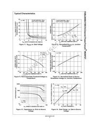 FDBL86566-F085 Datasheet Page 5