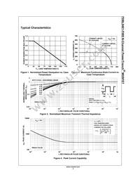 FDBL9401-F085 Datasheet Page 3