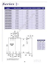 FDC20-48D05W Datasheet Page 2