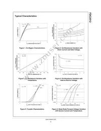 FDC2512_F095 Datasheet Page 4