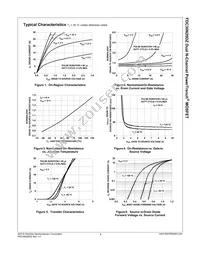 FDC30N20DZ Datasheet Page 4