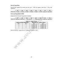FDC37B727-NS Datasheet Page 22