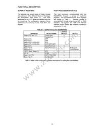 FDC37B787-NS Datasheet Page 15