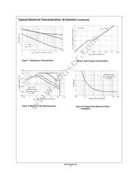 FDC6320C Datasheet Page 5