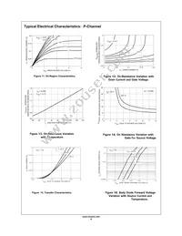 FDC6320C Datasheet Page 6