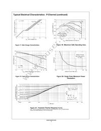 FDC6320C Datasheet Page 7