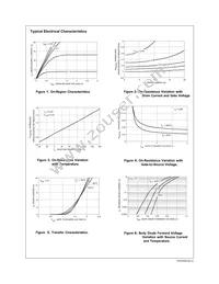 FDC633N_F095 Datasheet Page 3